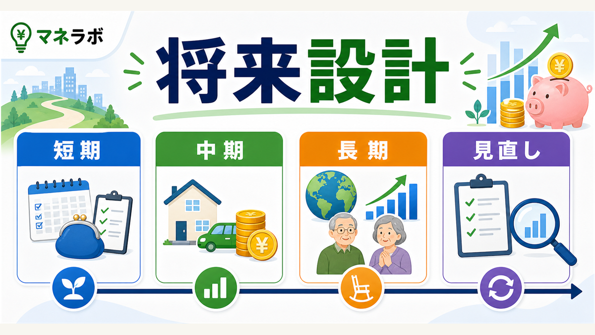 5つの質問で完成するライフプラン表の記入チェックリスト