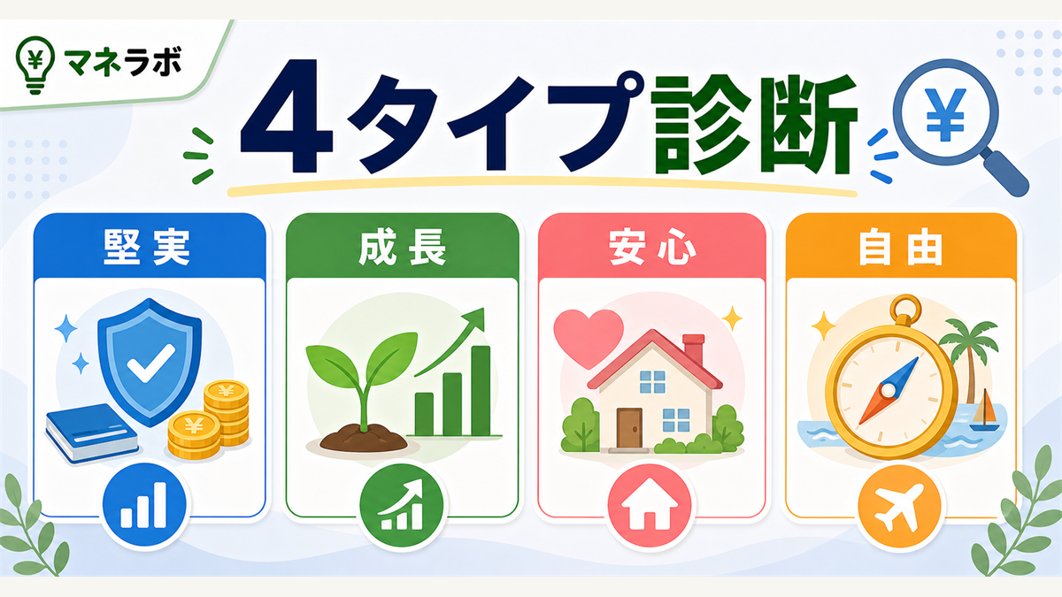 お金の4タイプ（貯蓄・消費・投資・無関心）の特徴比較