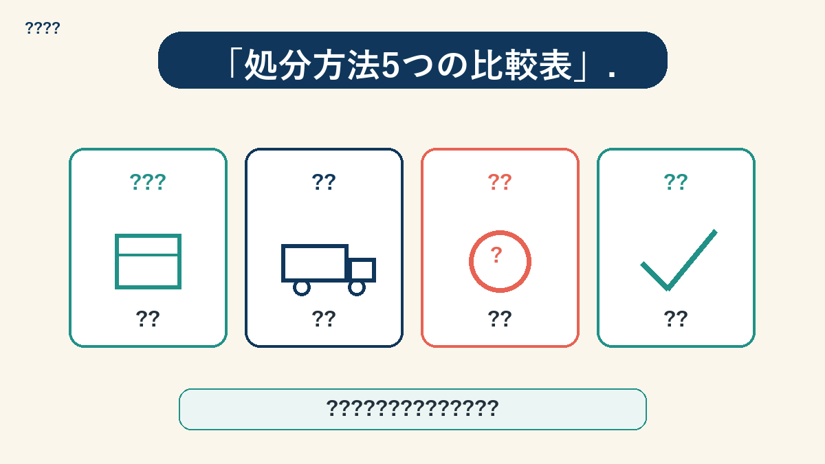 5つの処分方法の費用・手間・スピード比較表
