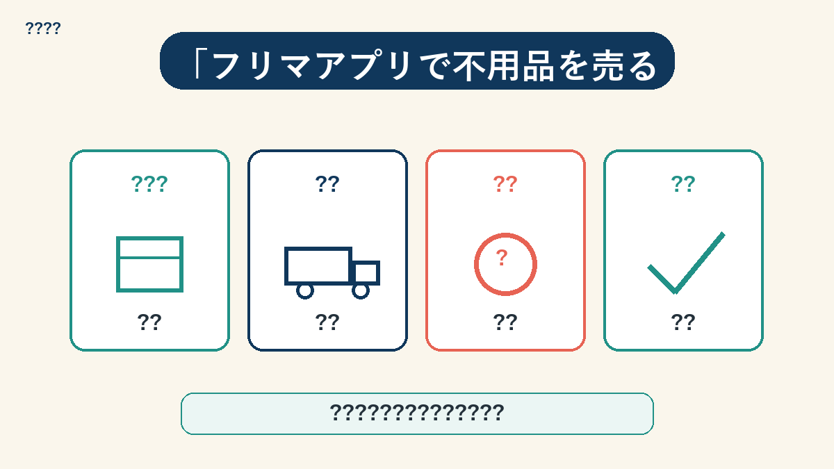 フリマアプリで不用品を高く早く売るための3つのポイント図解