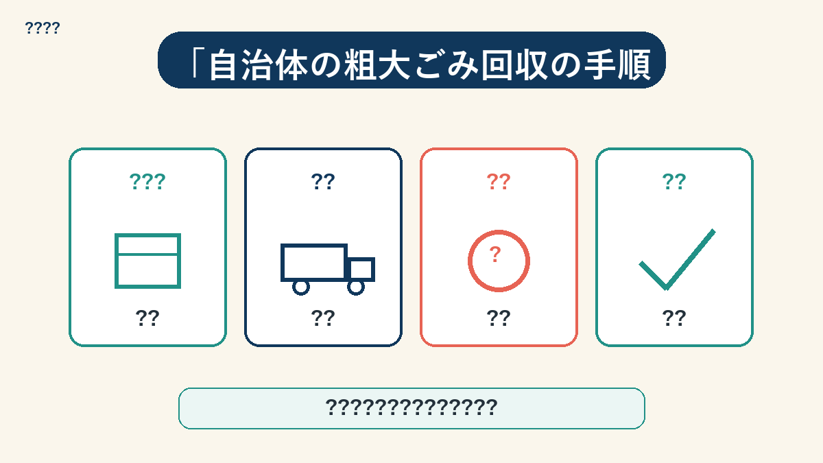 粗大ごみ申込から回収までの4ステップ図解