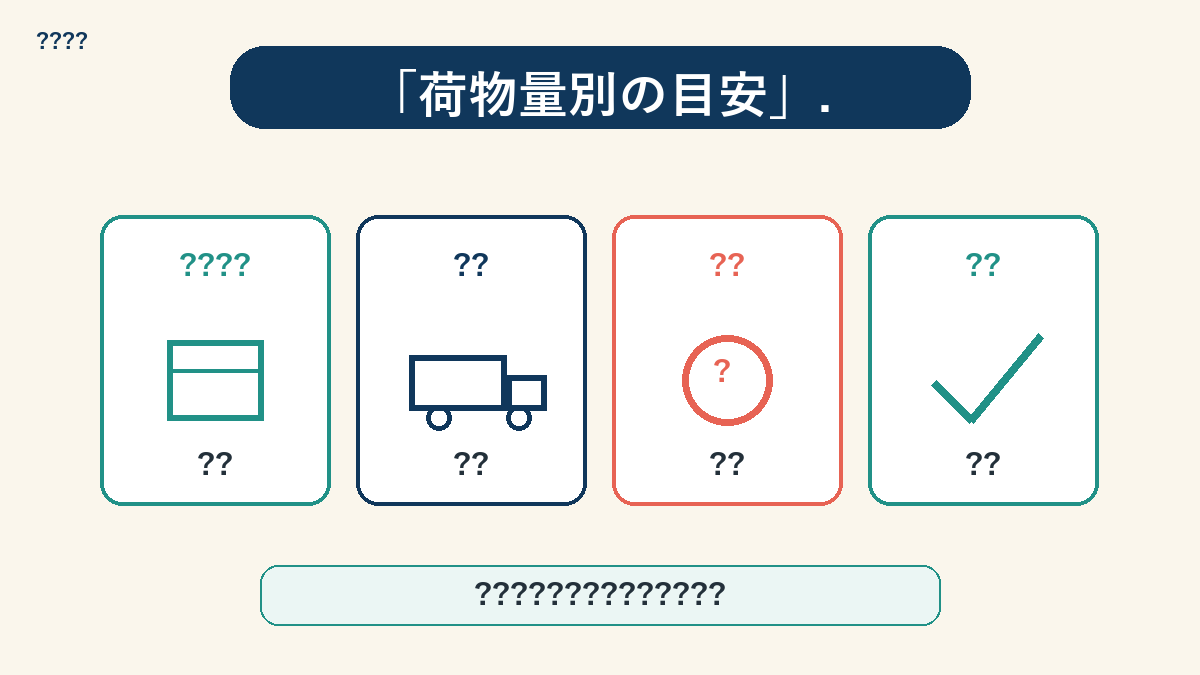 荷物量の目安(少ない・普通・多い)のビジュアルガイド
