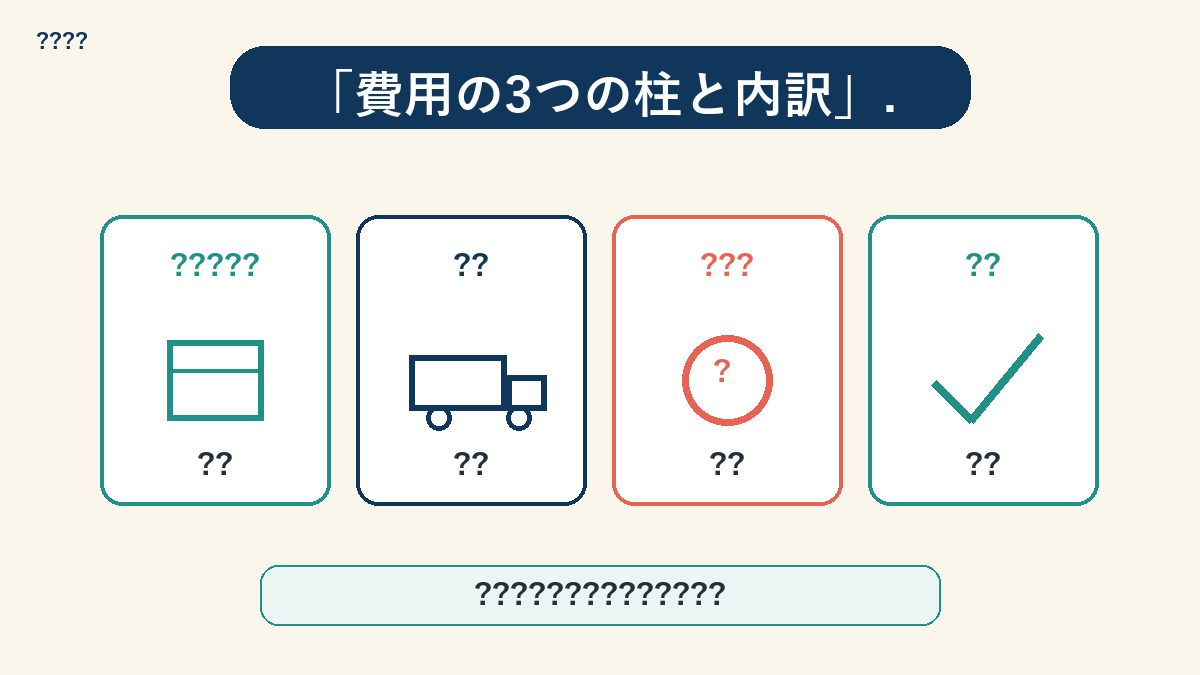 3つの費用柱の詳細内訳