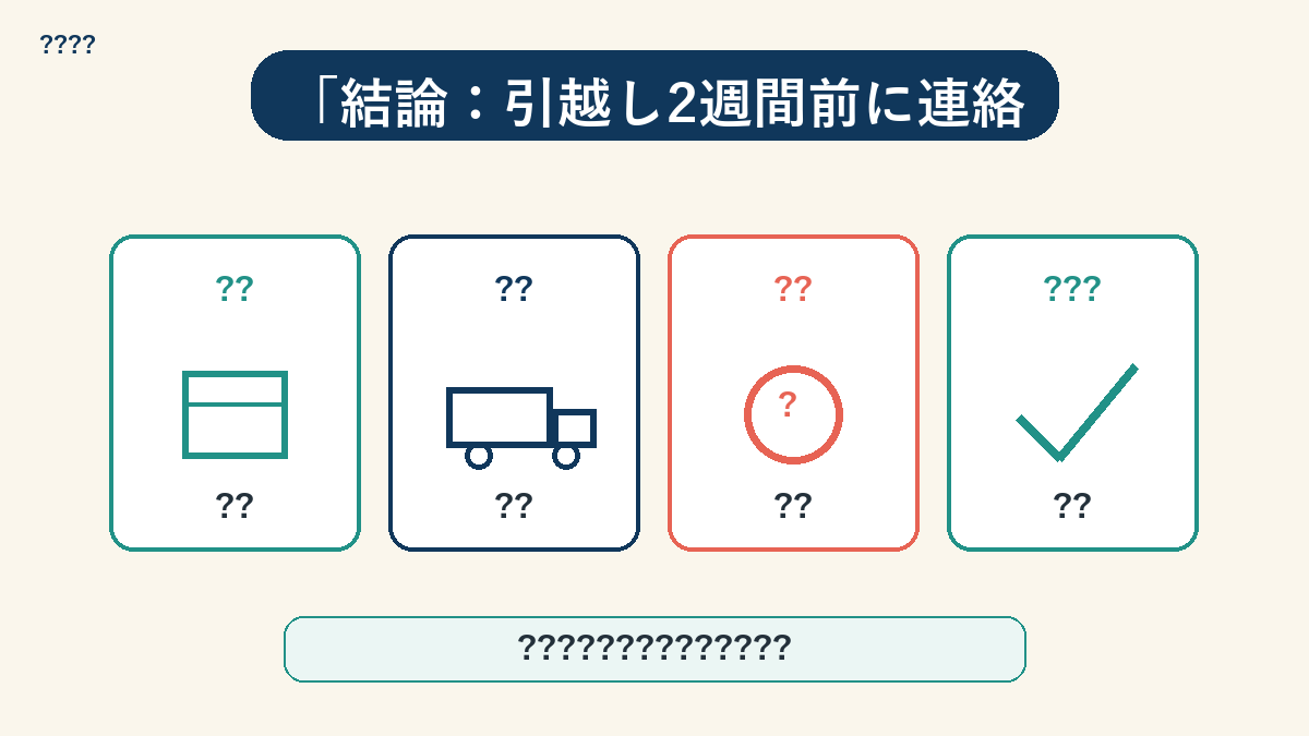 引越し前後のライフライン手続きタイムライン図