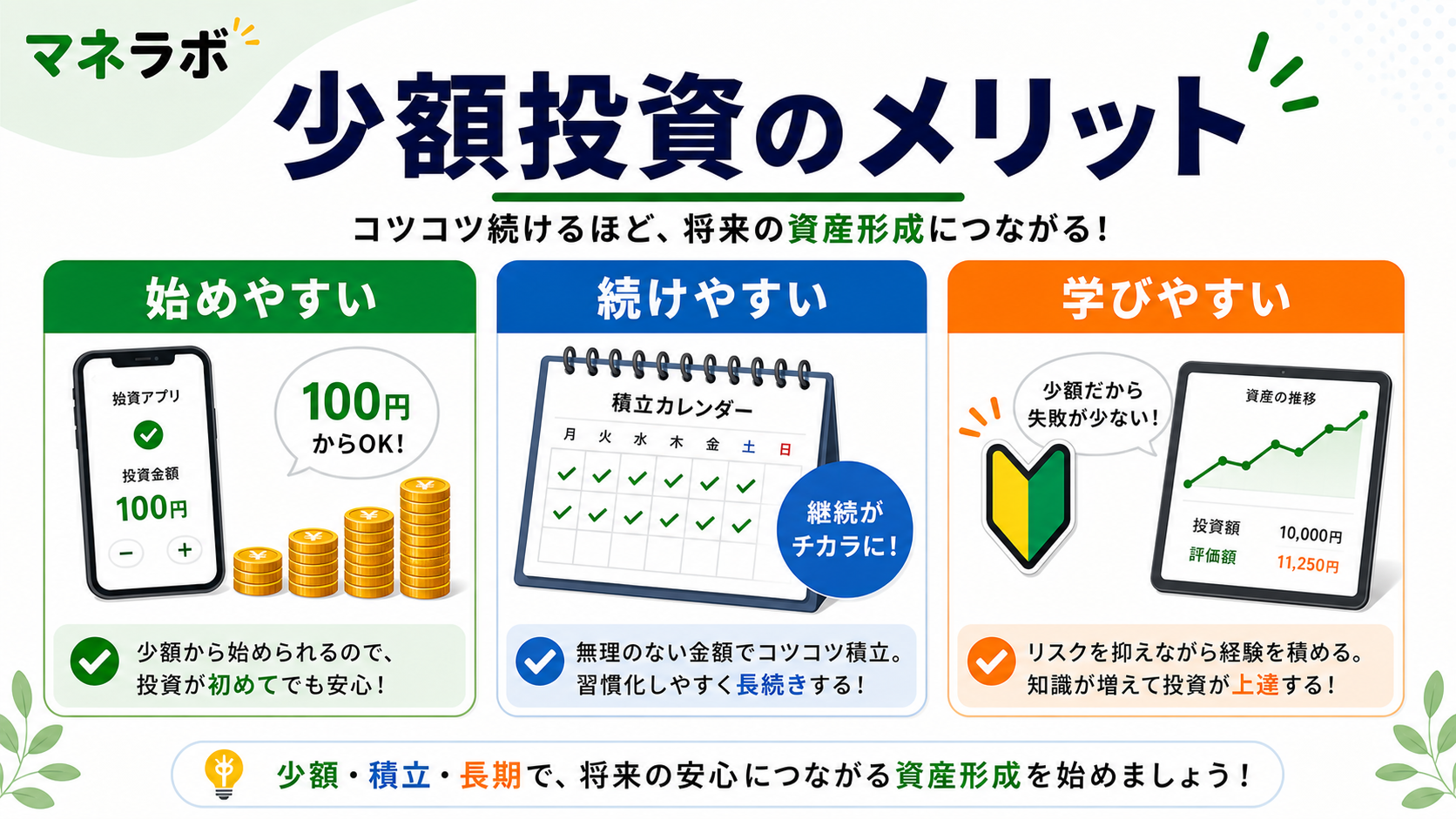 少額投資のメリットまとめ