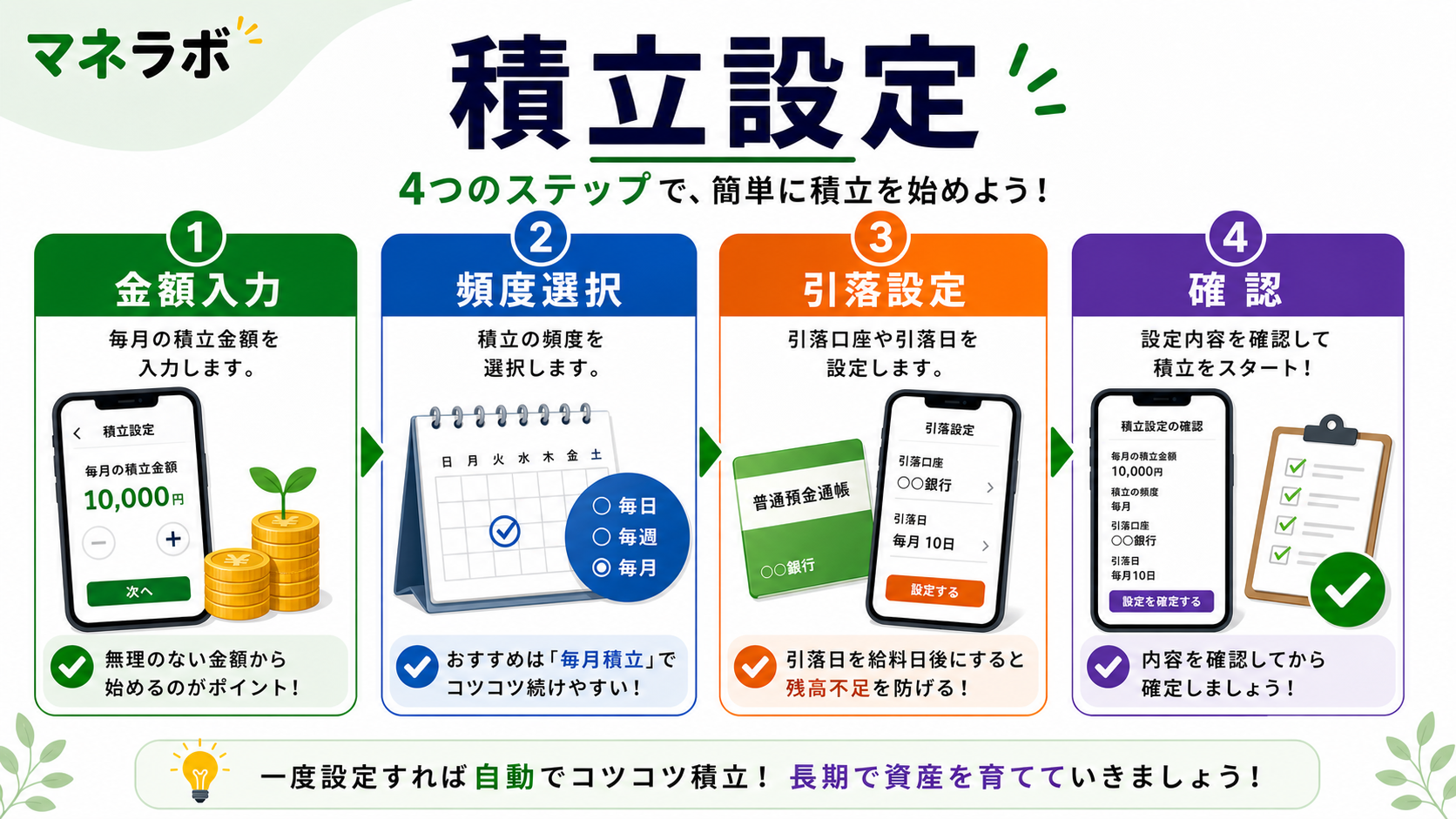 積立設定のポイントまとめ