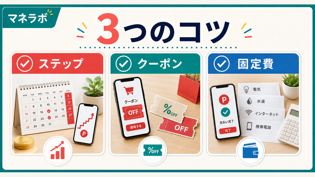 PayPayをお得に使う3つのコツ