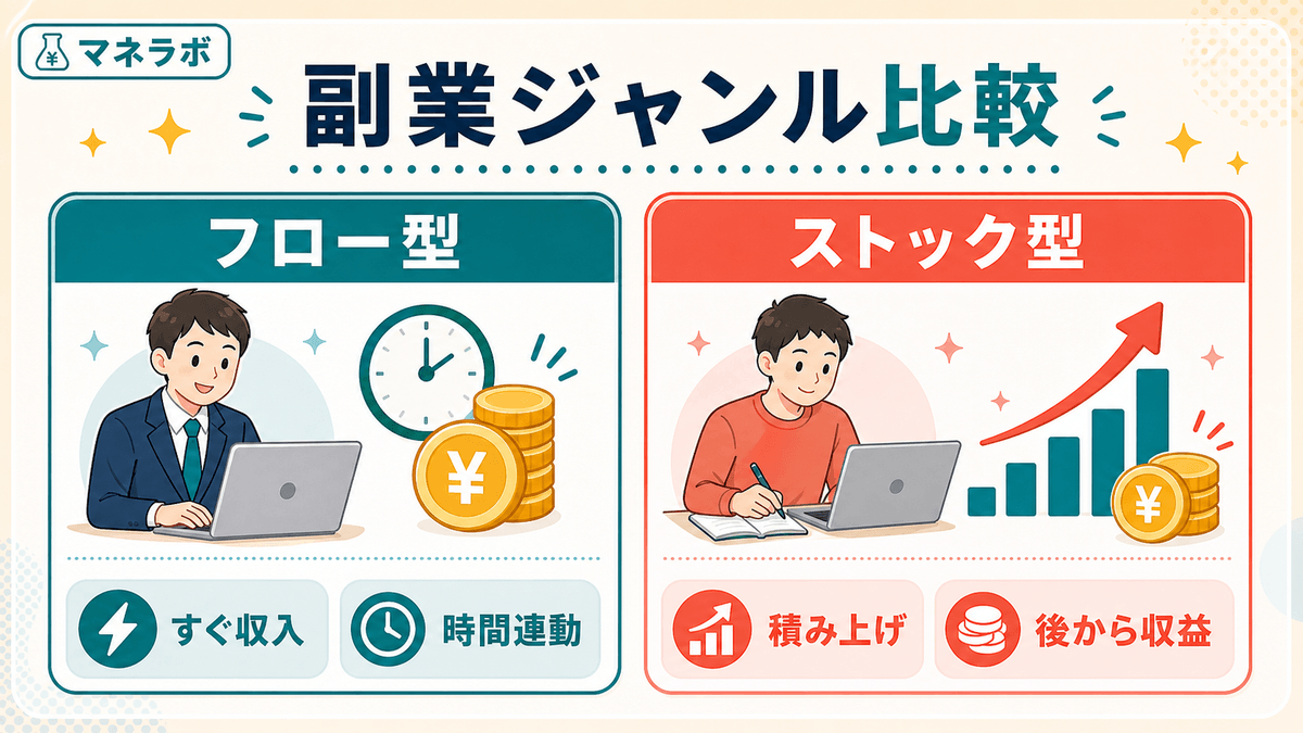 フロー型とストック型の副業比較