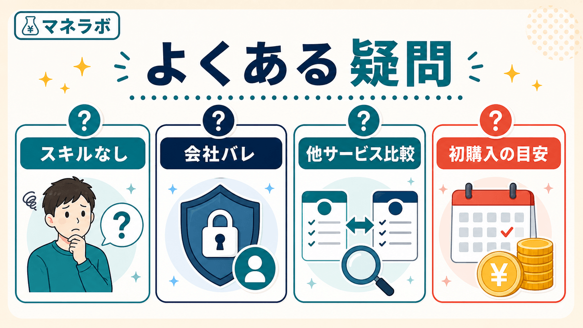 ココナラ初心者のよくある疑問
