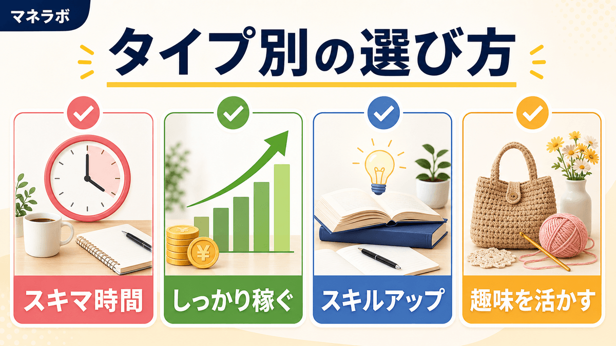 タイプ別おすすめ副業の選び方