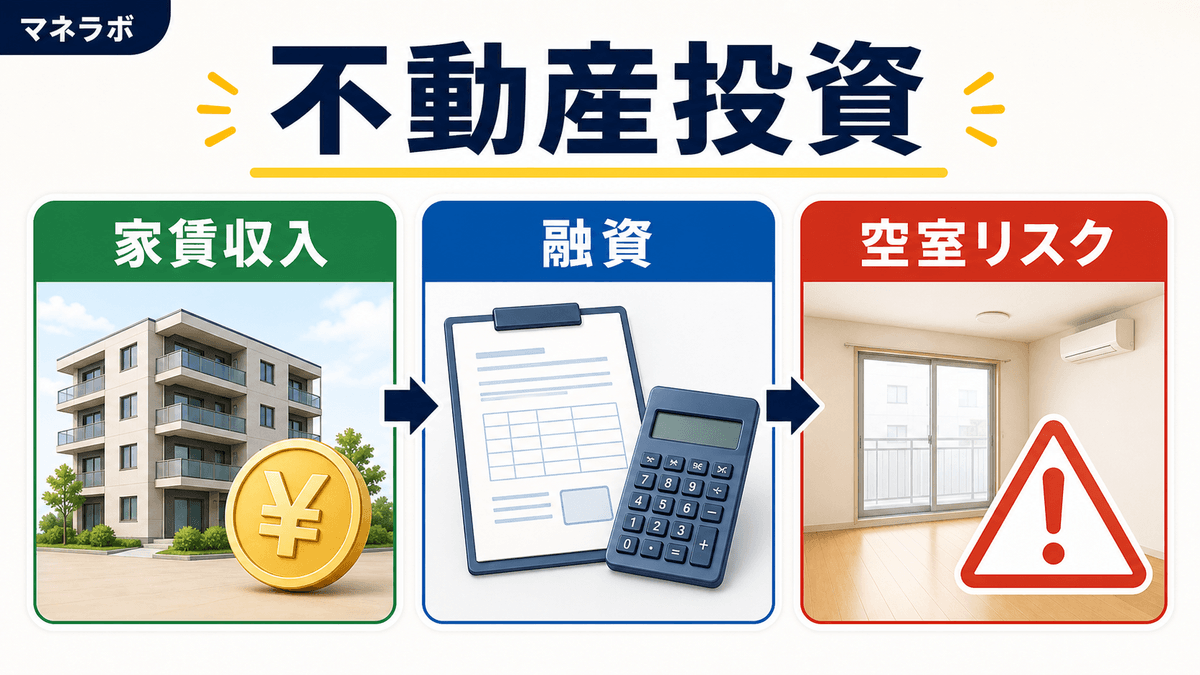 不動産投資の仕組み — 会社員の信用力を活かした不労所得
