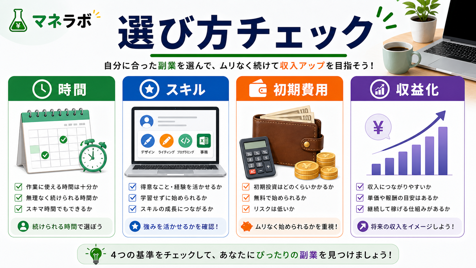 ストック型副業のおすすめ — ブログ・デジタルコンテンツ・投資