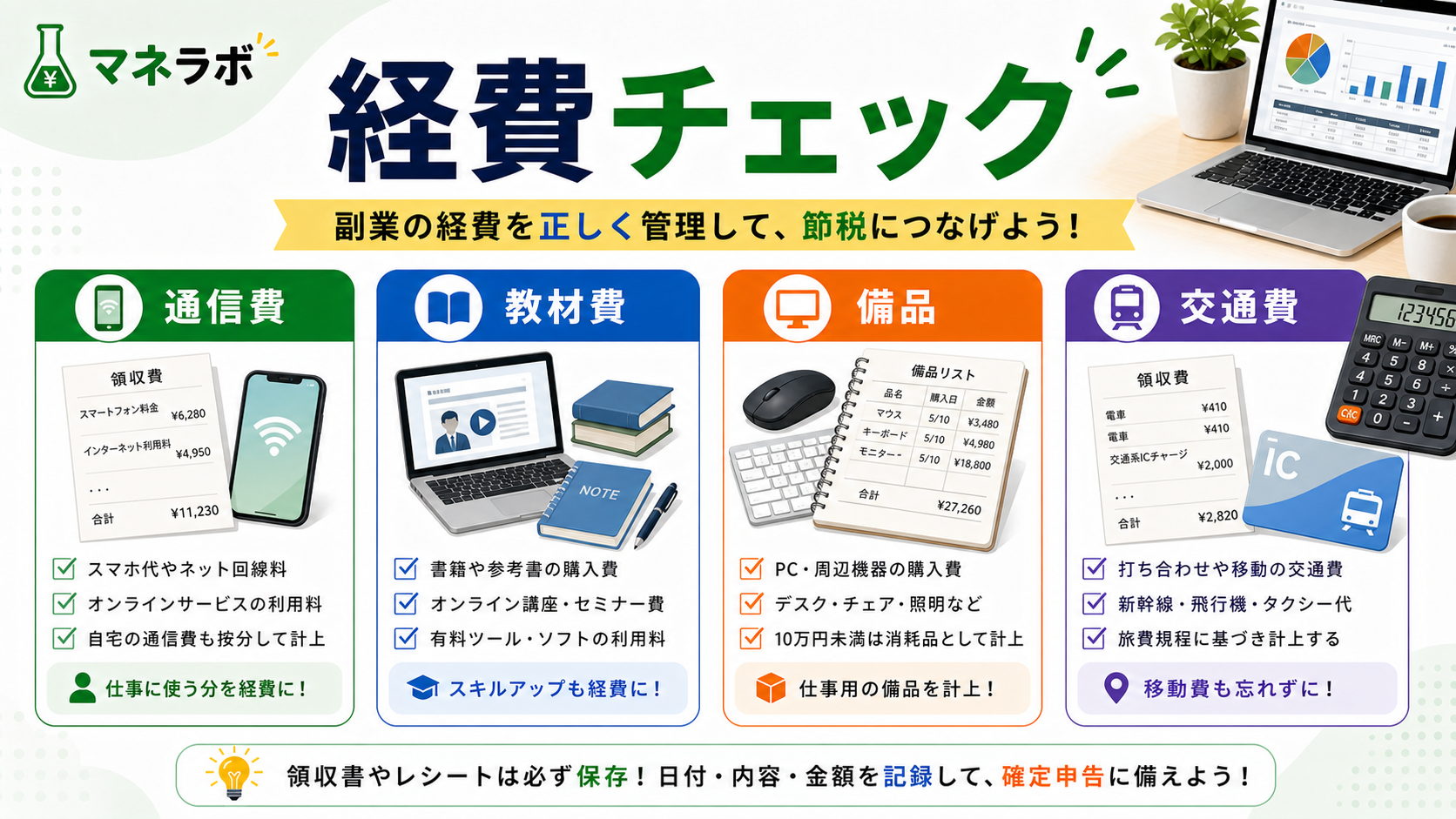 確定申告のやり方の概要