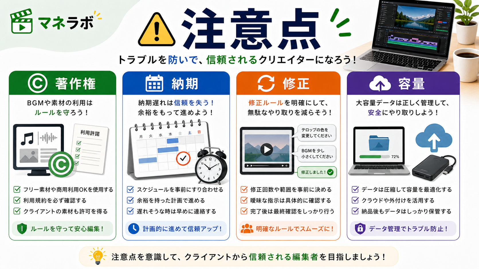 動画編集の仕事を獲得するまでの流れ