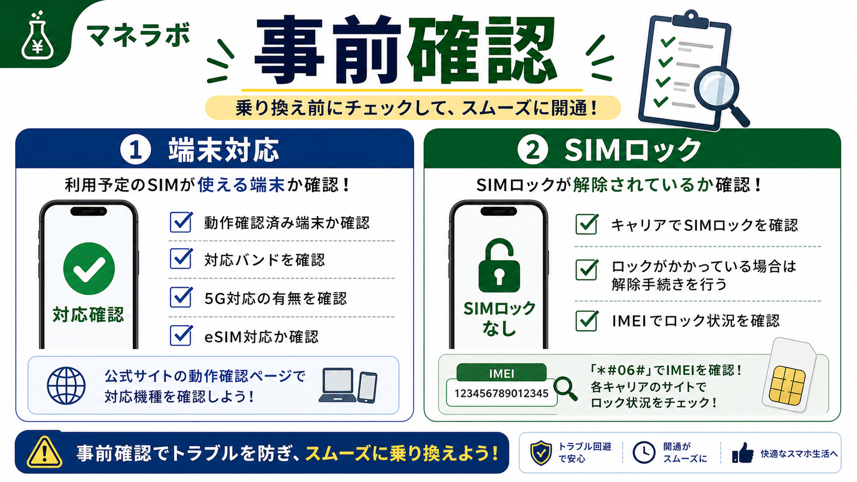 端末対応確認とSIMロック確認の2つのチェック項目