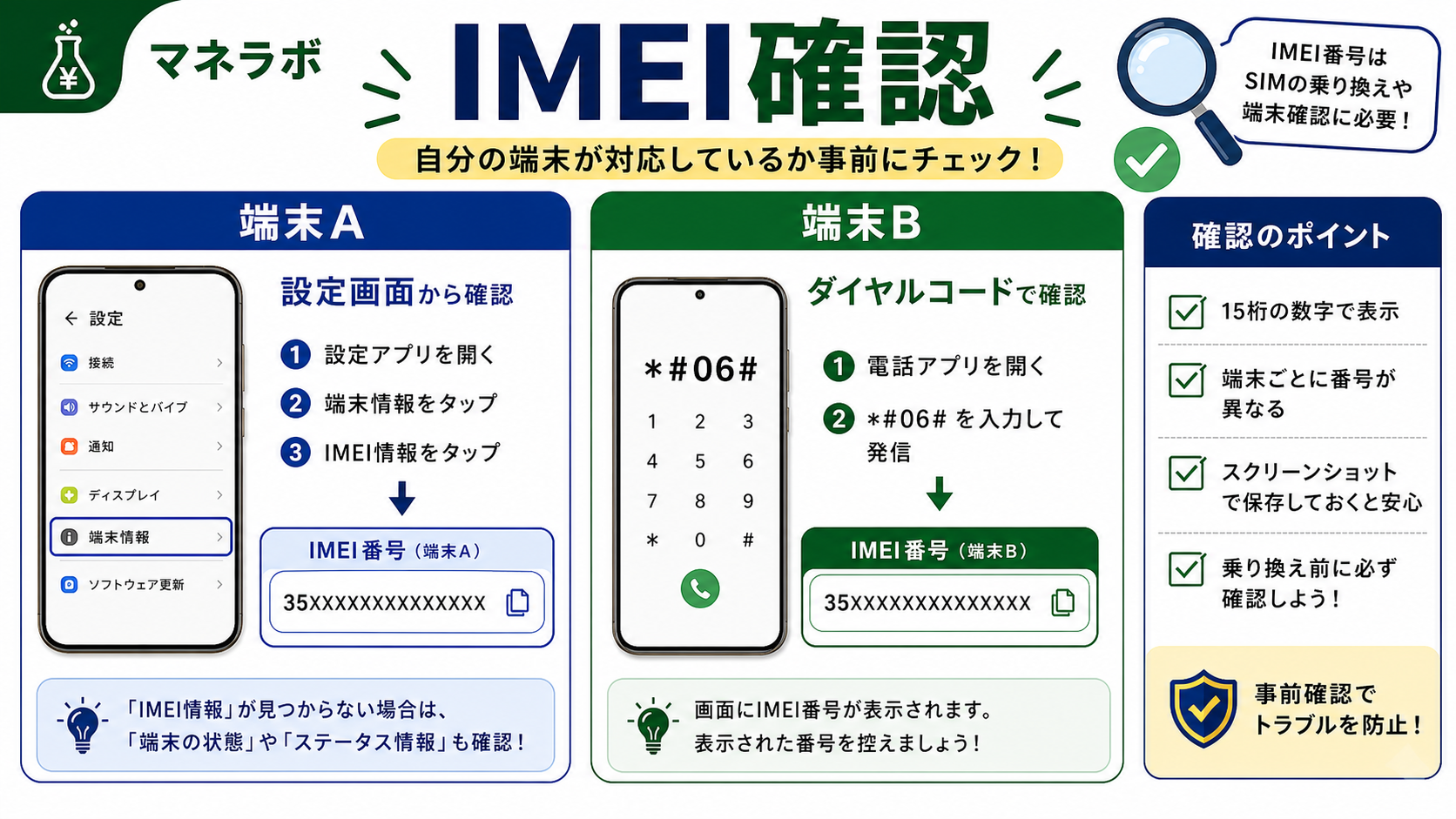 IMEI番号の確認方法 - iPhoneとAndroidの手順