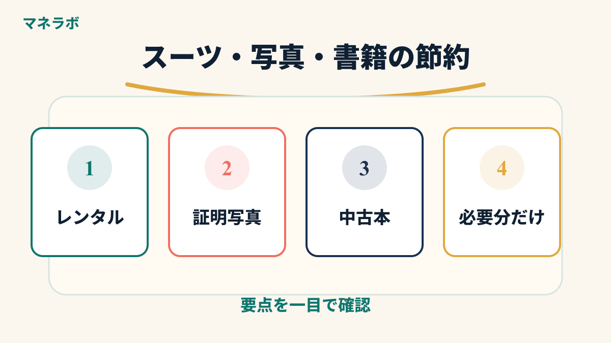 スーツ・写真・書籍の節約方法のまとめ