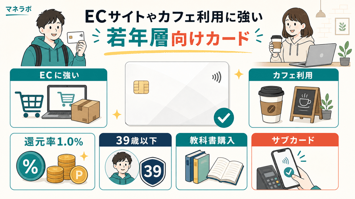 JCB CARD Wの特徴とパートナー店の図解