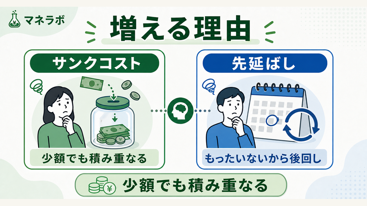 サブスクが増え続ける2つの心理的な罠