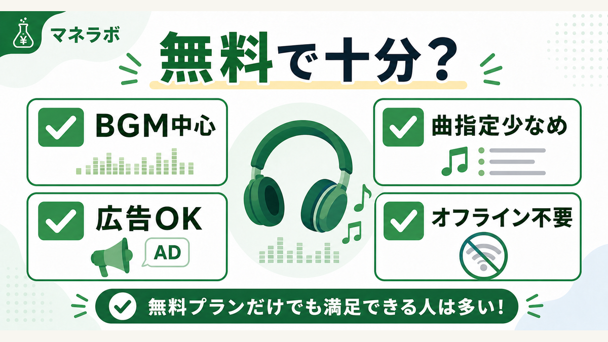 無料プランで十分なケース確認リスト