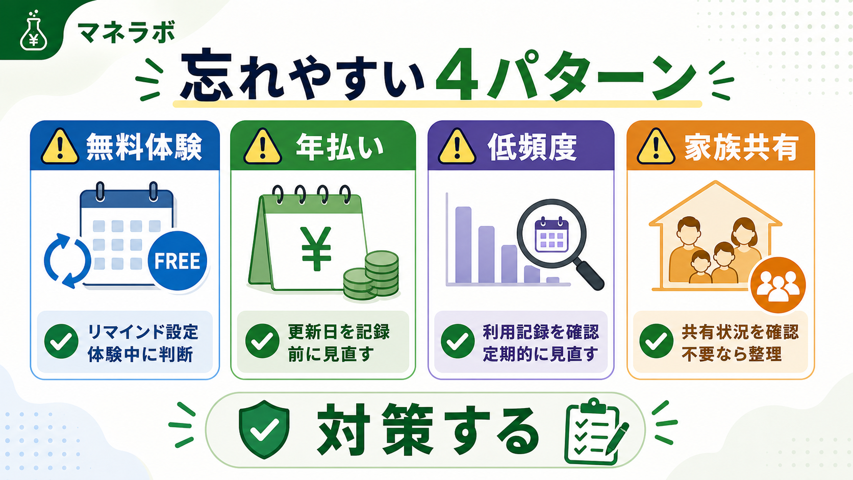 解約忘れが起きやすいサブスクの4パターン