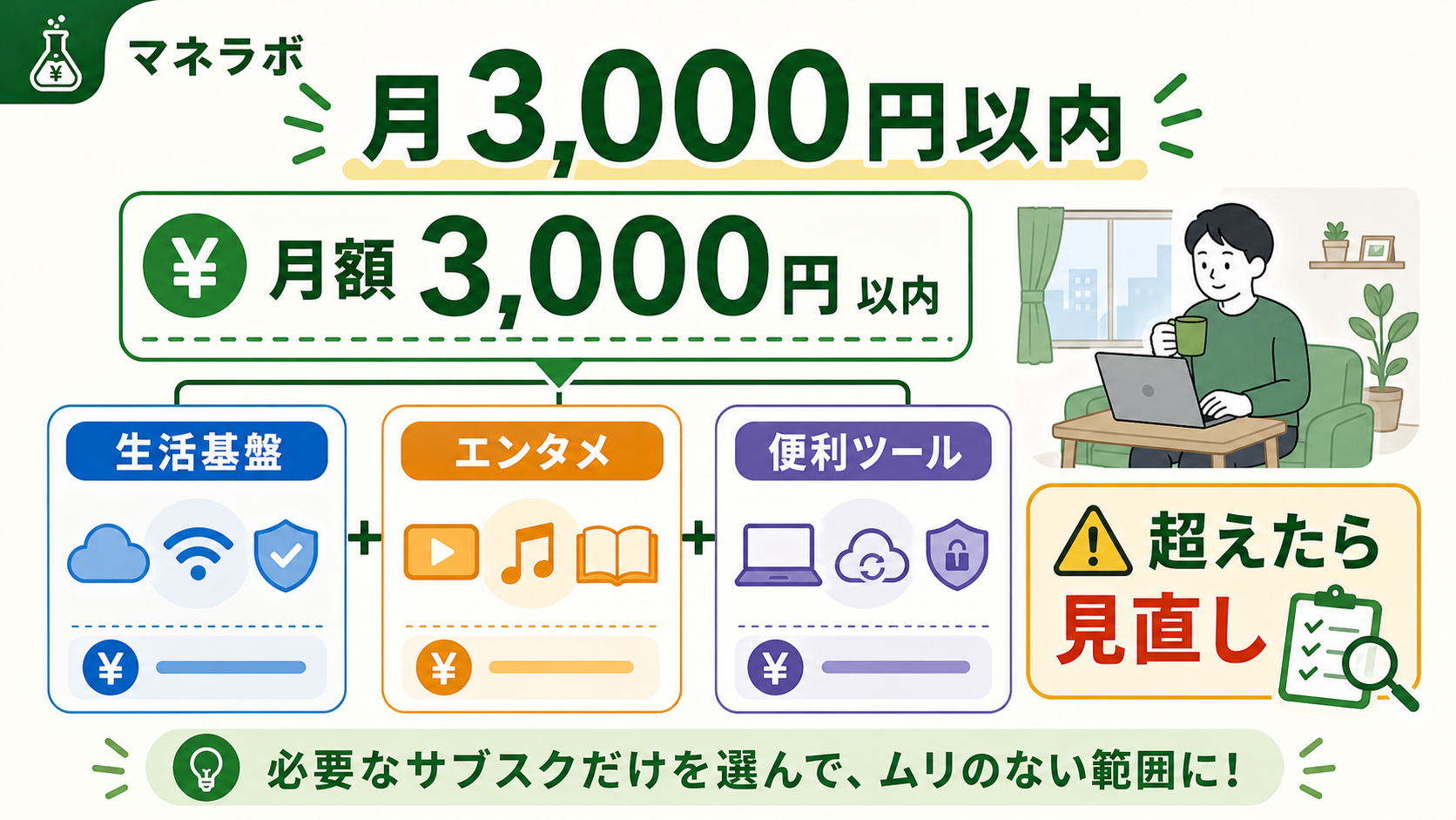 一人暮らしのサブスク月額の目安と内訳