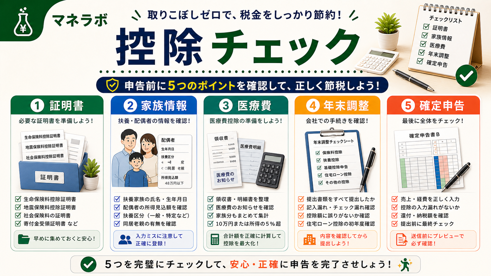 確定申告が必要な控除6種類のチェックリスト