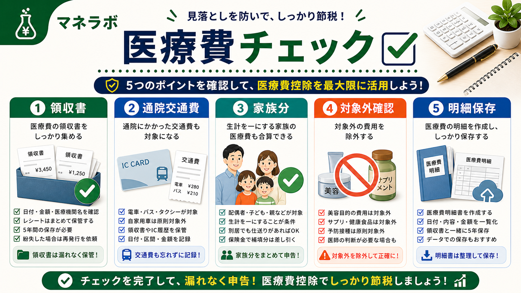 医療費控除のチェックリスト