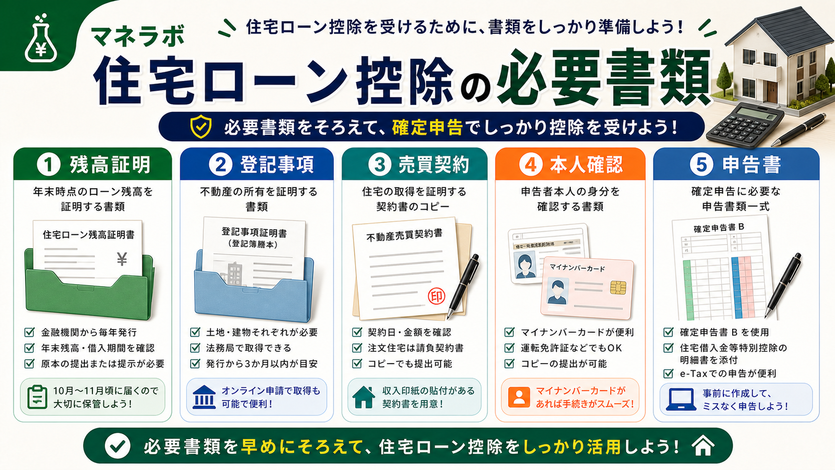 住宅ローン控除の必要書類チェックリスト