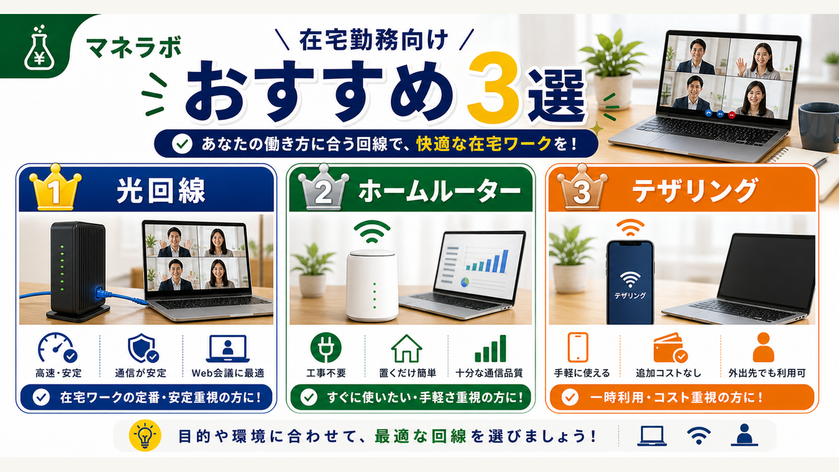 おすすめ回線3選のカード比較