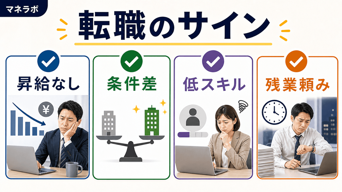転職を検討すべき4つのサインのチェックリスト