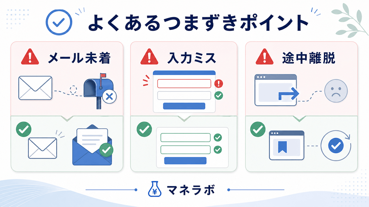 よくあるつまずきポイント：メール未着・入力ミス・途中離脱の対処法