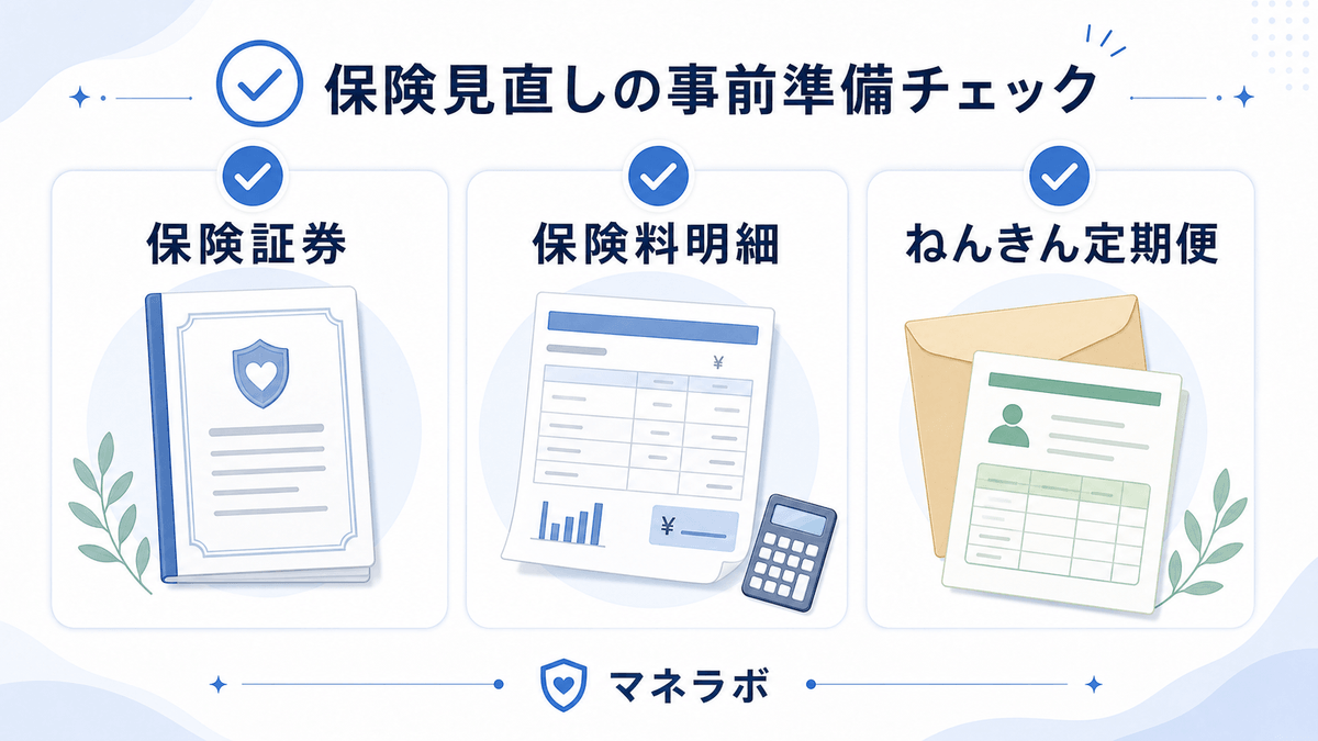 保険見直しの事前準備チェック（保険証券・保険料の明細・ねんきん定期便）
