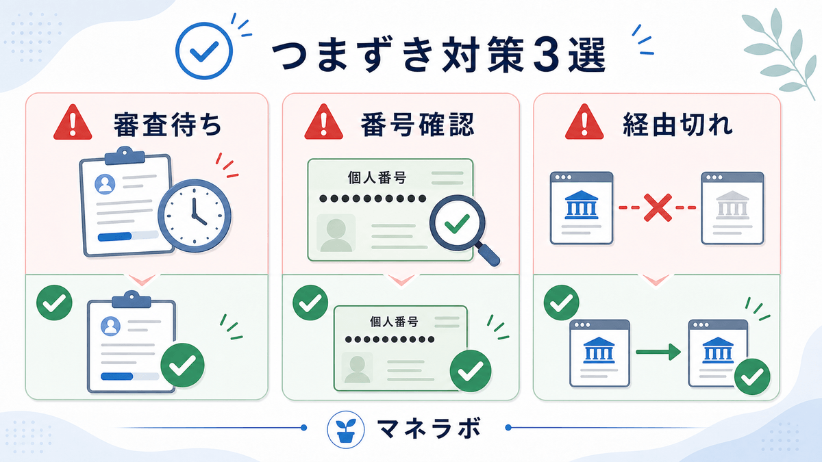 つまずき対策3選（審査の時間・マイナンバー提出・ハピタス経由切れ）