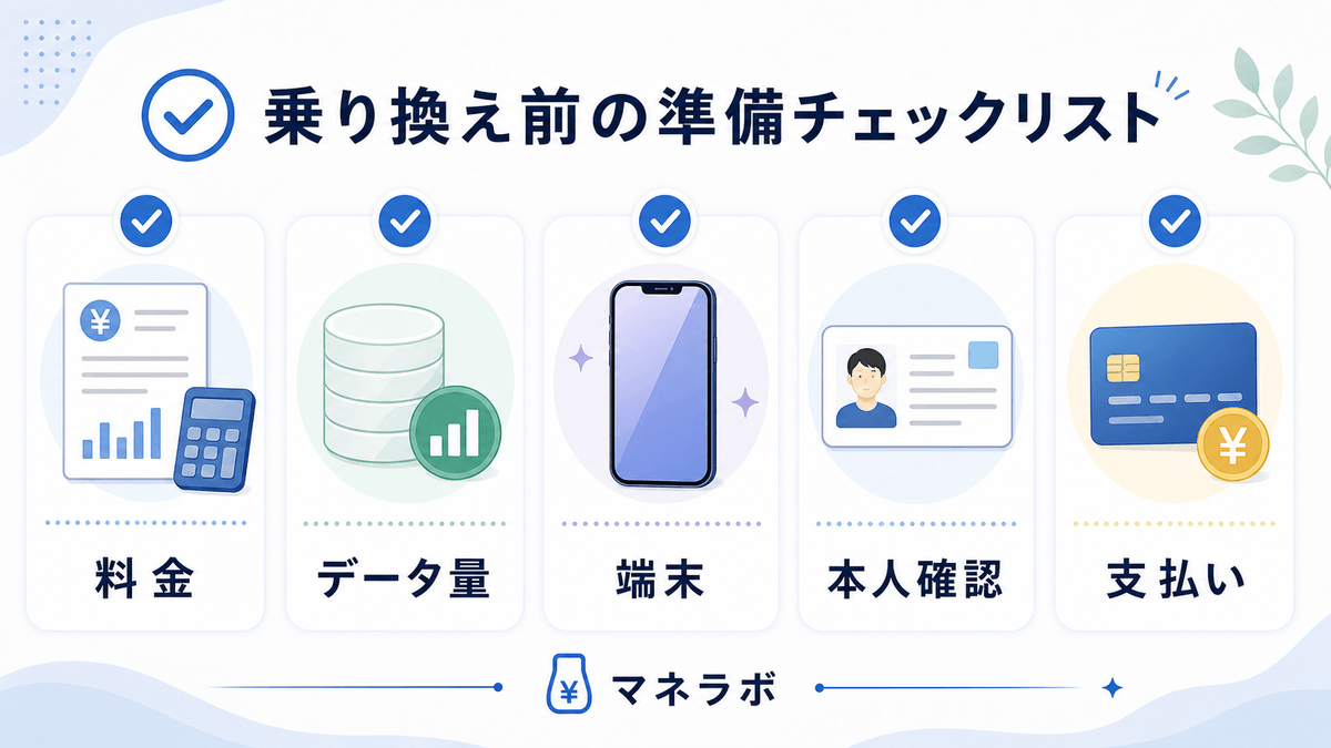 乗り換え前の準備チェックリスト（料金・データ量・端末・本人確認・支払い）