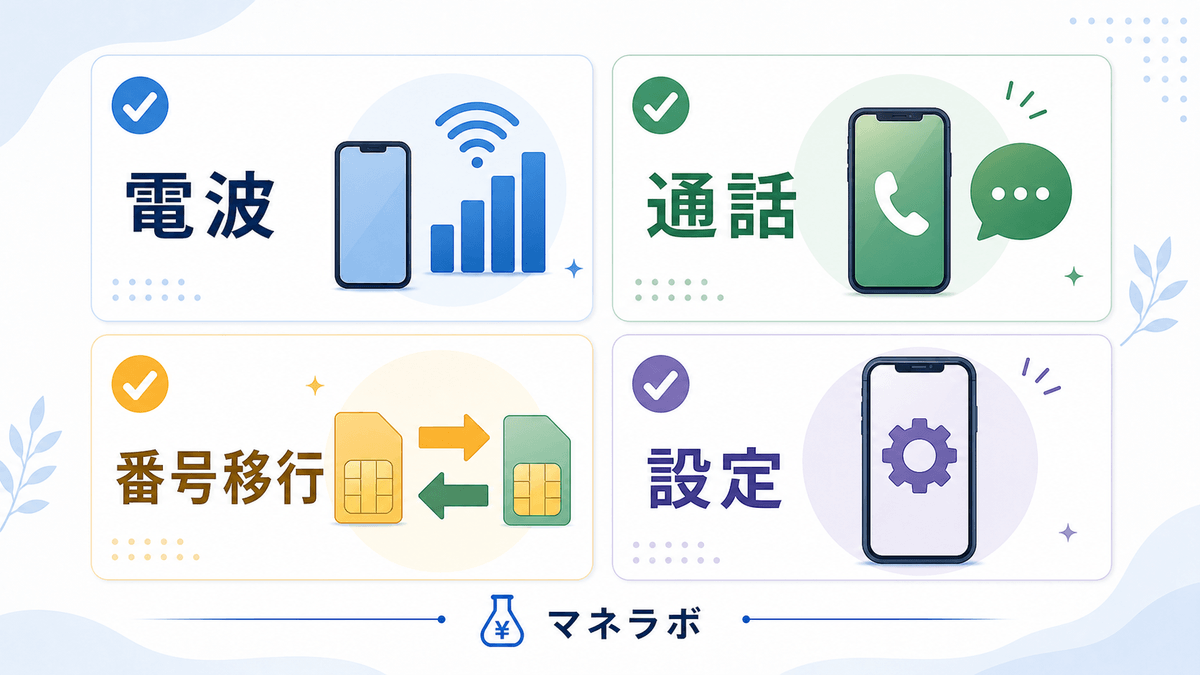 よくあるつまずき4選（電波・通話品質・MNP手続き・eSIM設定）