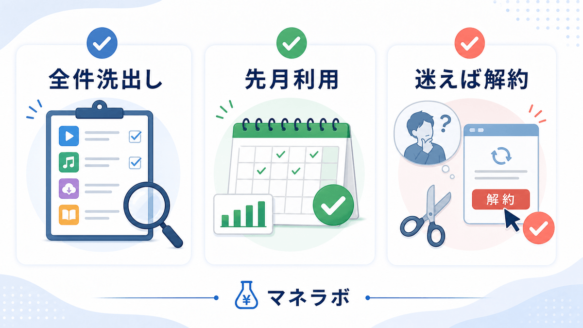 サブスク棚卸し3つの基本方針（全部洗い出す・先月使ったかで判断・迷ったら解約）